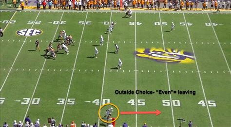 Why Josh Heupels Tennessee Offense Is So Explosive Inside The Deep