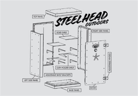 Steelhead Outdoors Modular Gun Safe Pro Tool Reviews