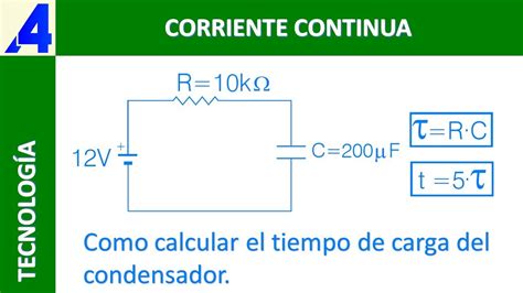 Er S Lustas G R H S Como Hallar La Carga De Un Condensador Kitart