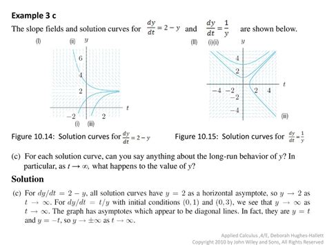 Section 10 1 Mathematical Modeling Setting Up A Differential Equation