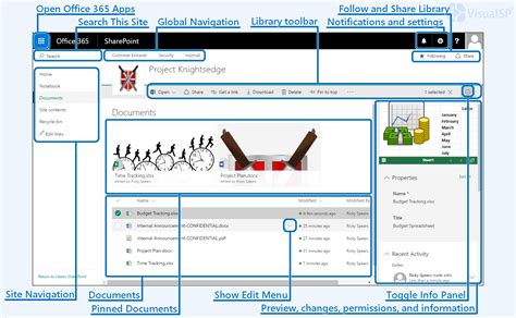 Quick Tour Of The Modern Document Library In SharePoint Online VisualSP