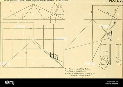 Descriptive geometry (1909 Stock Photo - Alamy