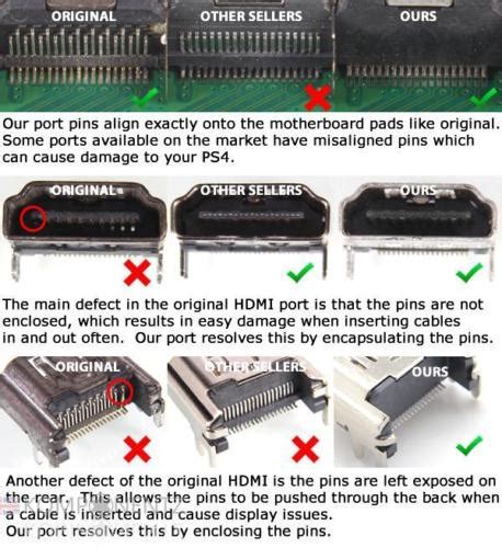 PS4 HDMI Port Faults - Adept PC Repair - Cardiff