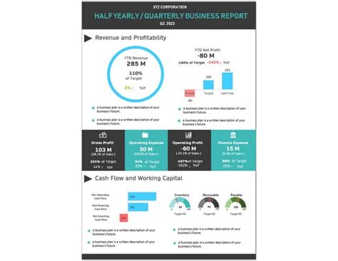 performance report template finance dashboardpdf