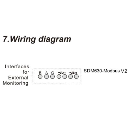 Three Phase Electricity Meter Sdm Mbus Mid