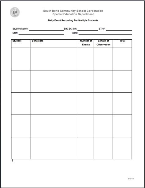 Iep Forms Progress Report Template Progress Report Report Template