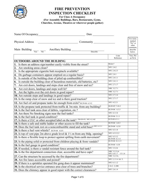 Free Fire Door Inspection Report Template Pdf Example Tacitproject