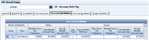 OPM Sick Leave Accrual Chart