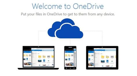 Microsoft OneDrive Setup And Key Features Explained Microsoft Cloud