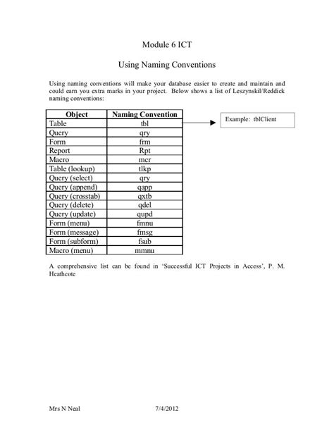 Naming conventions