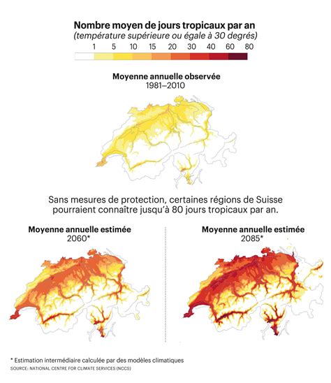 Canicules les plus vulnérables oubliés et souffrant sans voix Stop