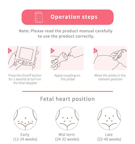 Ultrasound Baby Heart Rate Detector Portable Doppler Fetal Recargable