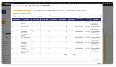 Matryca Kompetencji SkillBox