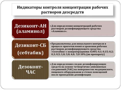Дезинфекция. Дезинфицирующие вещества - презентация онлайн