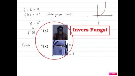 Rumus Cepat Invers Fungsi Contoh Contoh Invers Fungsi Dari Yang Mudah