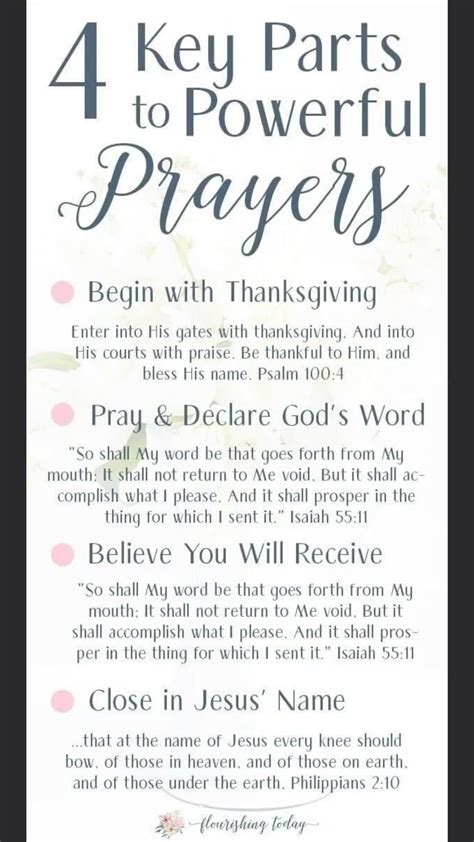 7 Daily Prayers That You Should Be Praying Plus Free Printable Artofit