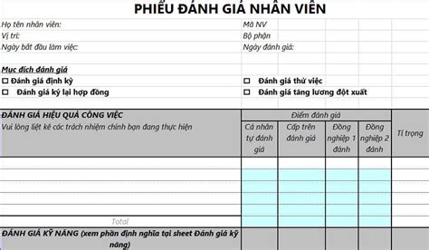 Sơ đồ bảng đánh giá tiếng anh là gì đầy đủ nhất