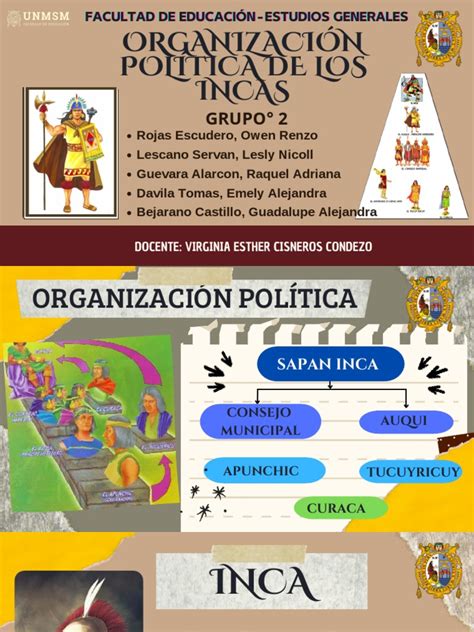 Organización Politica De Los Incas – AOSA