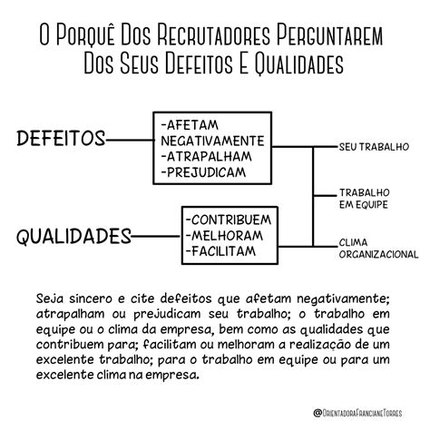 O Que Falar De Defeito Em Uma Entrevista - 6