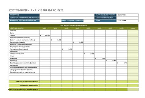 Kostenlose Kosten Nutzen Analyse Vorlagen Smartsheet