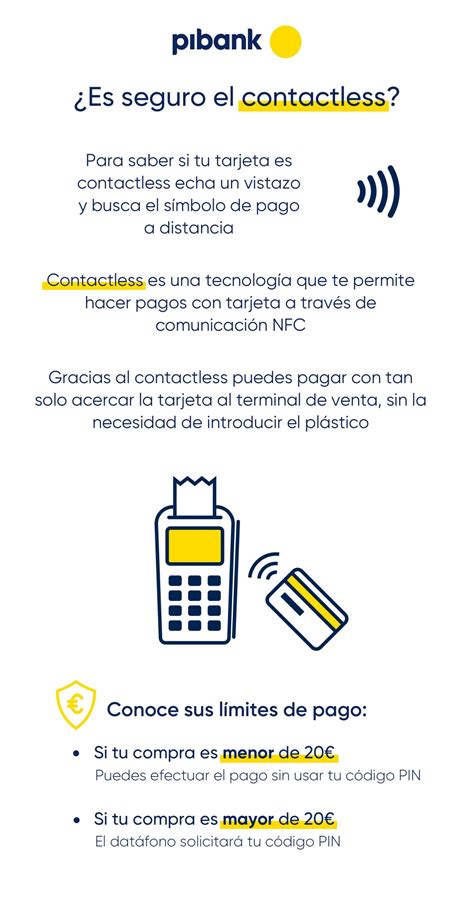 Sabes Qué es el Contactless y si es seguro Pibank