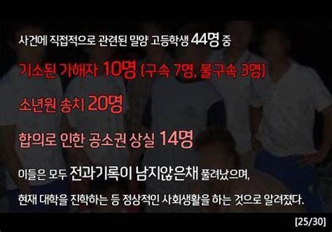 잡담 우리가 밀양 집단성폭행 사건을 잊지말아야 하는 이유 인스티즈instiz 연예 카테고리