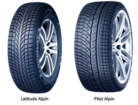 Neumáticos de invierno Michelin Pilot Alpin y Latitud Alpin Revista KM77