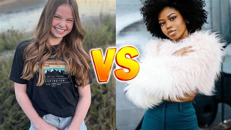 Riele Downs VS Salish Matter Transformation 2025 From Baby To Now