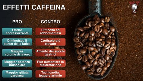 Caffeina E Allenamento Effetti E Dosaggi Project Invictus