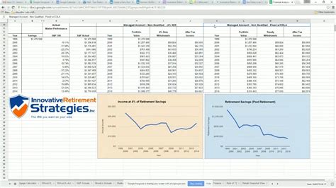 The 4 Rule For Retirement Income Vs A Simple Annuity Youtube