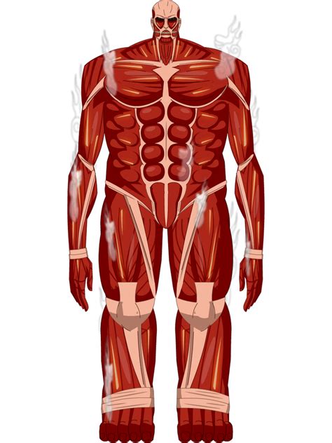 Colossal Titan By Jogodecartas On Deviantart In 2022 Titans Attack