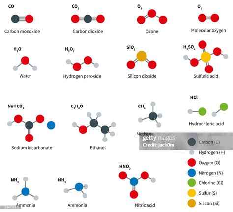 Molecule Definition, Examples, Structures, Facts Britannica, 41% OFF