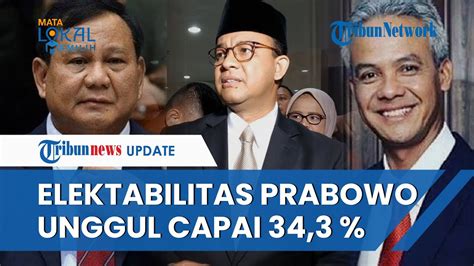 LSI Denny JA Elektabilitas Prabowo Menanjak Capai 34 3 Persen Ganjar