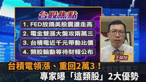 台股看民視／台積電帶頭衝「漲近3百點」重回2萬3！專家曝「這類股」可佈局－民視新聞 Youtube