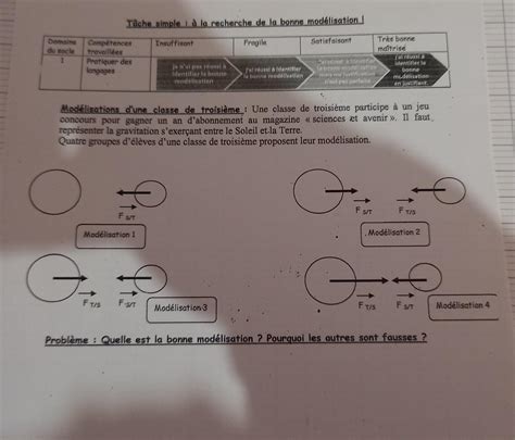 Bonsoir Pouvez Vous M Aider Pour Cet Exercice Svp Merci C Est Pour