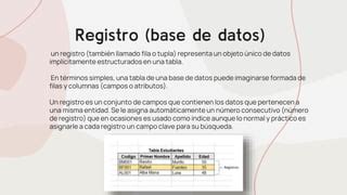 Base De Datos Pptx