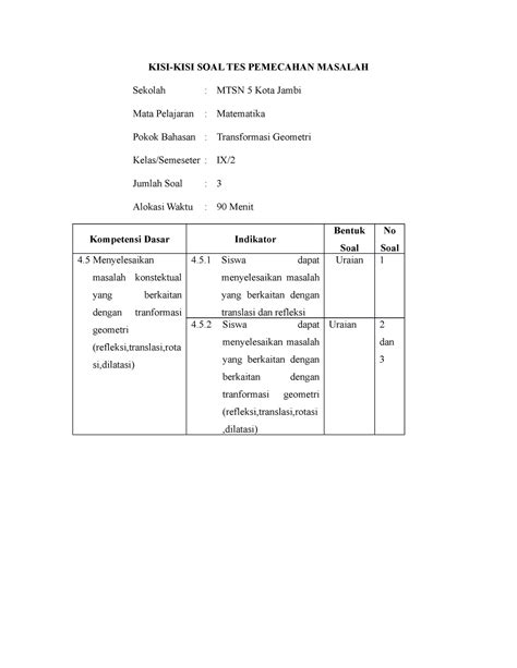 Soal Transformasi Geometri Kisi Kisi Soal Tes Pemecahan Masalah Sekolah Mtsn 5 Kota Jambi