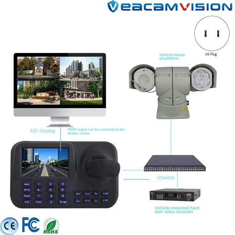 Office Surveillance Camera High-Definition 5-Inch Screen IP PTZ Controller - PTZ Controller and ...