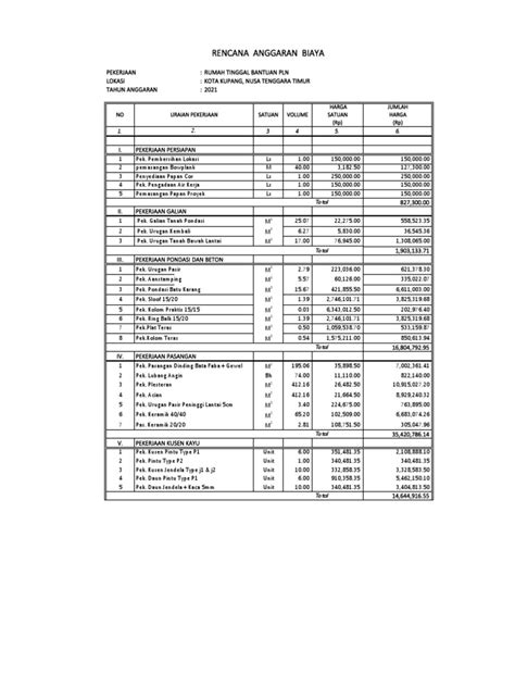 Contoh Rab Rumah Tinggal Pdf