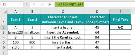 Char Function In Excel Formula Examples How To Use