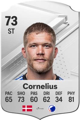 Andreas Cornelius EA Sports FC 24 Player Ratings Electronic Arts