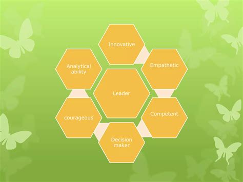 Directing Process Nursing Management Ppt