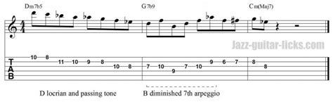 The Locrian Mode Guitar Lesson Theory And Shapes