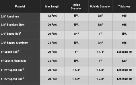 tube pipe dimensions modern studio equipment