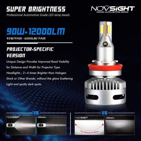 Novsight Led Headlight Bulbs Conversion Kit K Xenon White W Pair