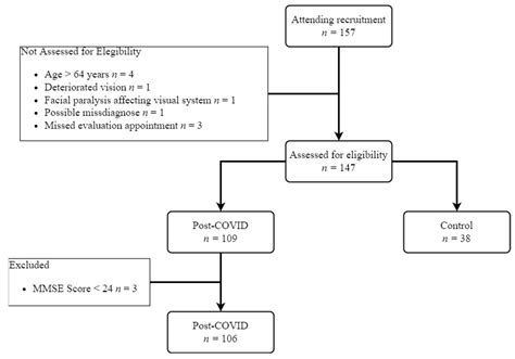 The Impact Of The Raerockhold Leaks: Long-Term Effects