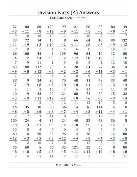 Vertically arranged division facts to 144 (A)