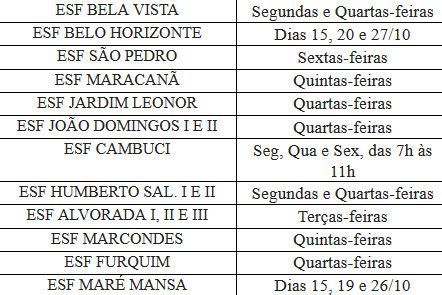 Portal Prudentino Unidades De Sa De Realizam Exames E Agendamentos