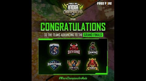 Free Fire India Championship FFIC 2021 Grand Finals Viewer Rewards