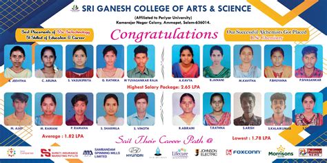 Ganesh College Of Arts And Science